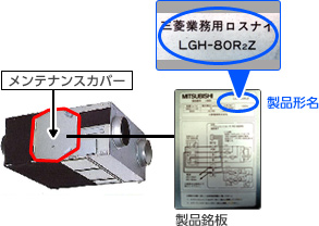 画像:形名表示位置