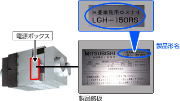 画像:形名表示位置